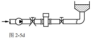 電磁流量計(jì)安裝方式圖四