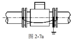 電磁流量計(jì)接地方式圖一