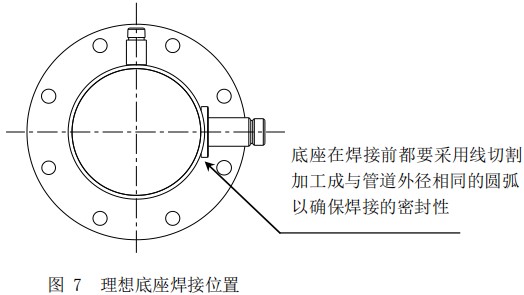 鍋爐用熱式質(zhì)量流量計底座安裝位置圖