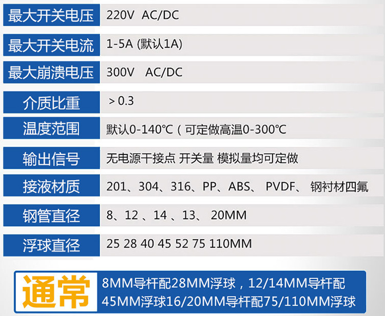 磁性浮球液位計(jì)技術(shù)參數(shù)對照表