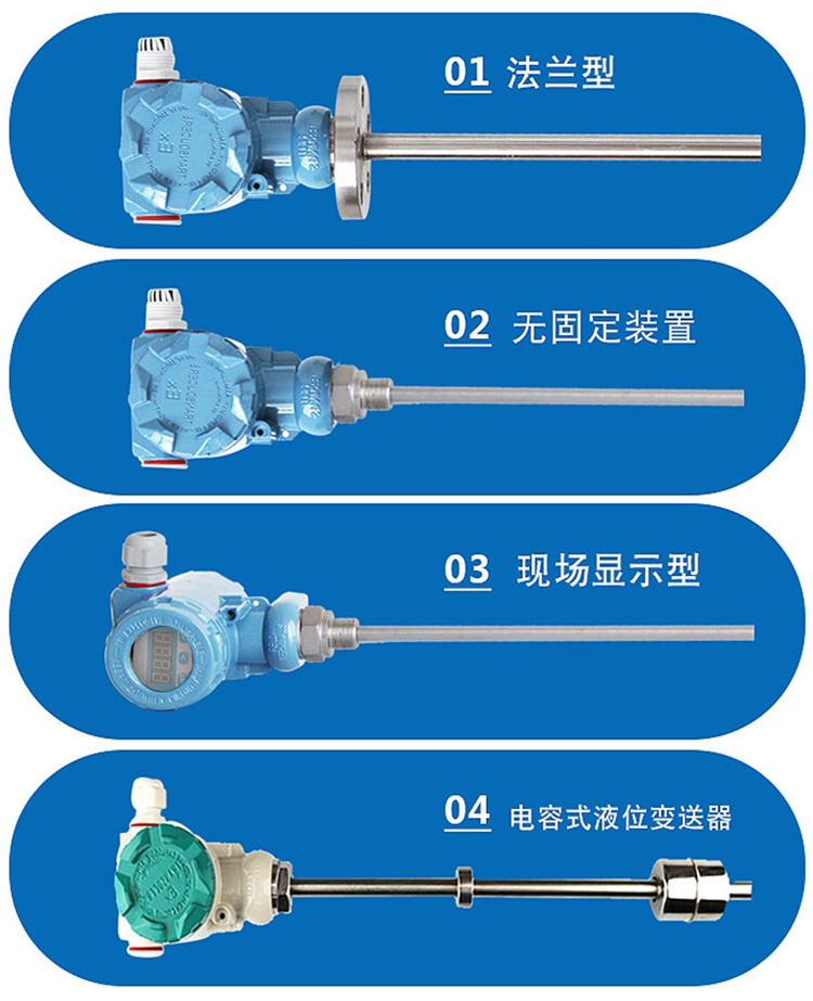 高溫浮球液位計(jì)分類(lèi)圖