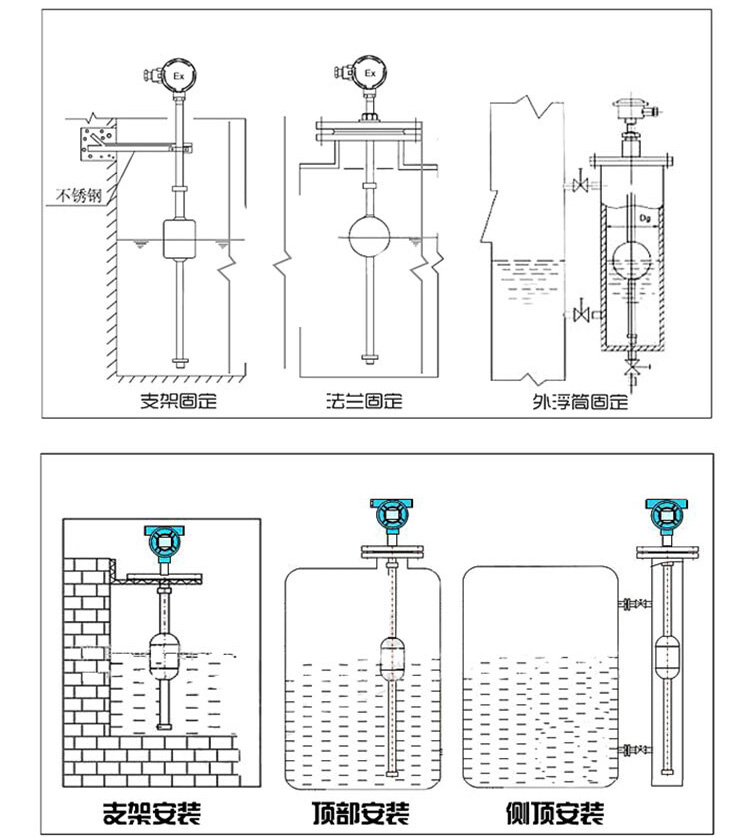 消防池用浮球液位計(jì)安裝示意圖