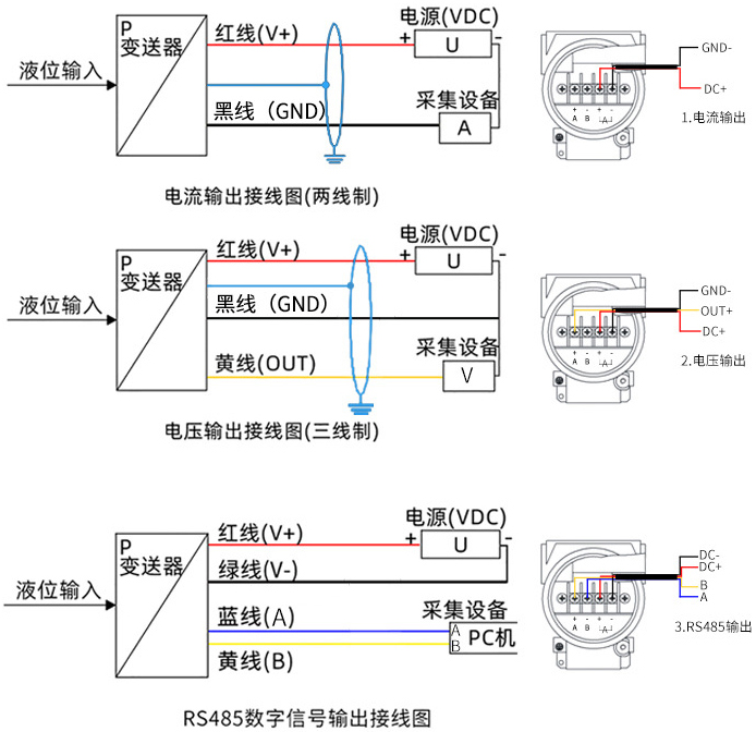 遠(yuǎn)傳靜壓液位計(jì)接線方式圖