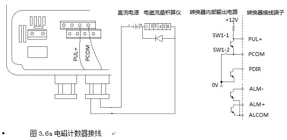 電磁流量計(jì)電磁計(jì)數(shù)器接線圖