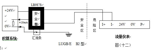 壓縮機(jī)空氣流量計(jì)防暴型渦街流量?jī)x表配線設(shè)計(jì)圖二