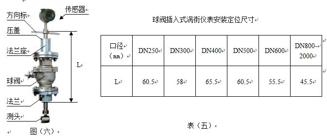 dn15渦街流量計(jì)球閥插入式安裝尺寸圖