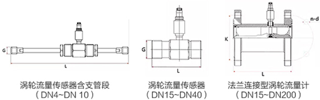 渦輪式柴油流量計外形圖