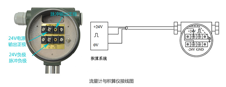 分體式蒸汽流量計三線制的配線設計圖