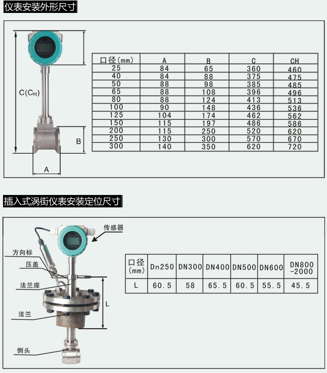 過(guò)熱蒸汽流量計(jì)尺寸對(duì)照表