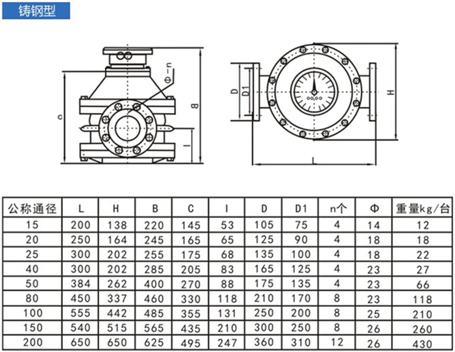 鑄鋼型柴油流量計(jì)結(jié)構(gòu)尺寸對(duì)照表
