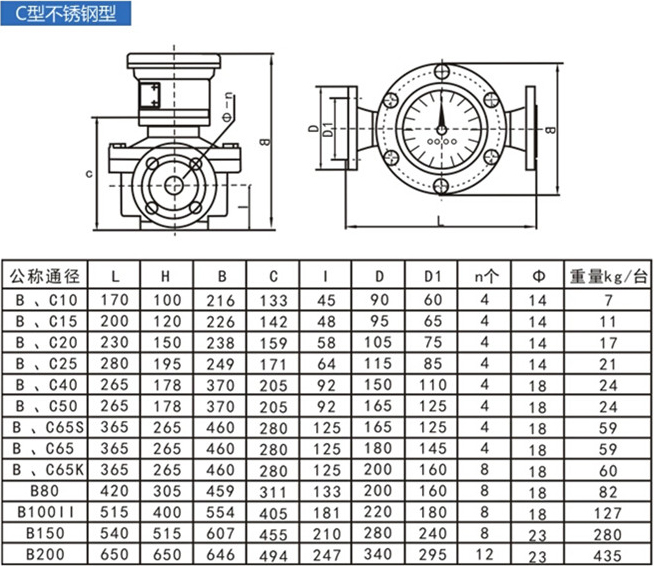 燃油流量計尺寸對照表