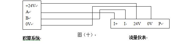 氨氣流量計(jì)485通訊配線圖