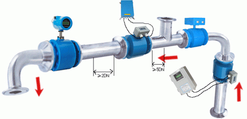 法蘭式污水流量計(jì)安裝注意事項(xiàng)