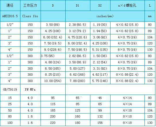 防腐型浮子流量計(jì)外形尺寸圖