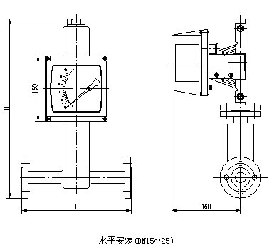 防腐型浮子流量計(jì)外形尺寸圖