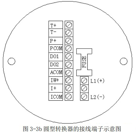 污水流量計(jì)圓型轉(zhuǎn)換器的接線(xiàn)端子示意圖