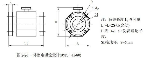 出水口流量計外形尺寸圖二