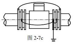 出水口流量計接地方式圖三