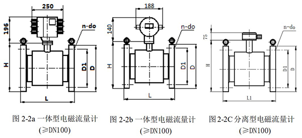 出水流量計外形尺寸圖一