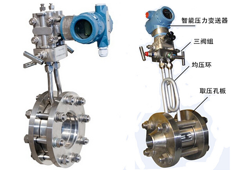 差壓式氣體流量計(jì)結(jié)構(gòu)圖