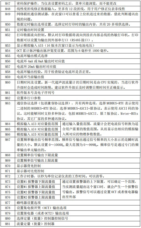 冷凍水流量計菜單說明對照表三