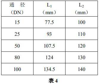 遠傳轉子流量計外形尺寸表二