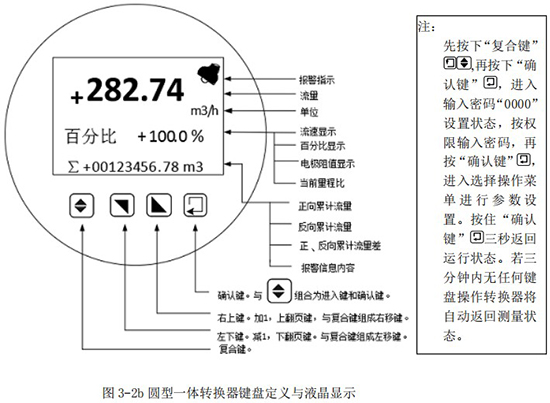 污水流量計(jì)量表圓型一體轉(zhuǎn)換器鍵盤(pán)定義與液晶顯示